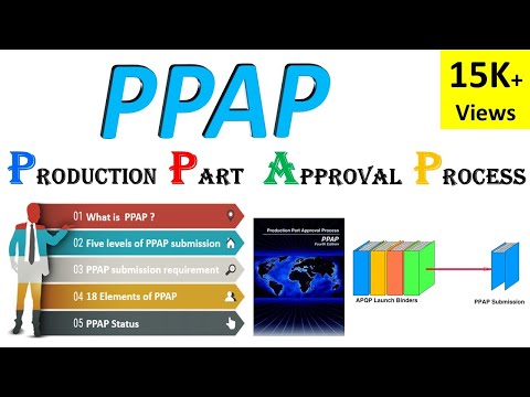 What is Production Part Approval Process (PPAP) | 18 PPAP Documents | PPAP and APQP training