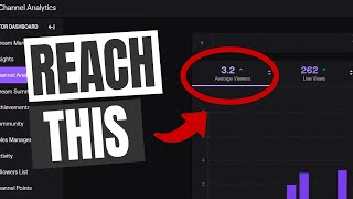 How to calculate your Twitch average viewers - Affiliate