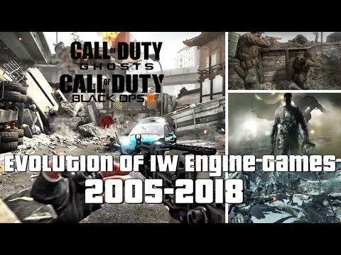 Evolution of IW Engine Games 2005-2018