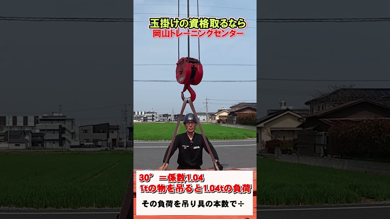 推奨の吊り角度は何度？