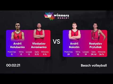 21:35 O. Bilyk / R. Melnyk - A. Zabuha / D. Safonov 11.09.2022 | Winners Beach Volleyball