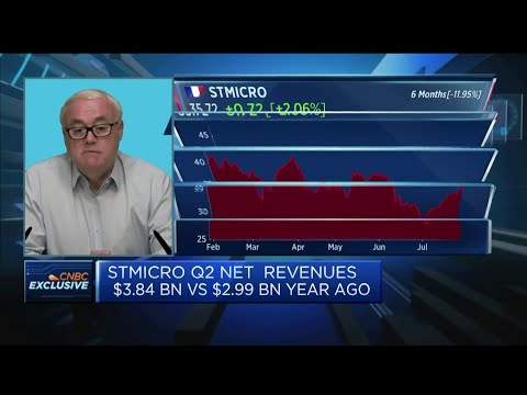 STMicroelectronics CEO explains what's behind its margins boost