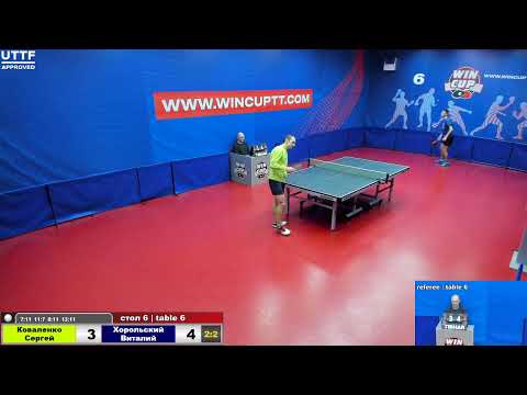 Коваленко Сергей 3-2 Хорольский Виталий      Восток 7  13.02.2021 Прямой эфир . Зал 6