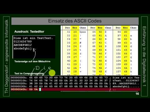 Prof. Dr. Boesnecker   Digitaltechnik 1   Teil 4  V2.0