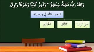 06شرح منظومة التوحيد والإيمان - عامر بهجت image