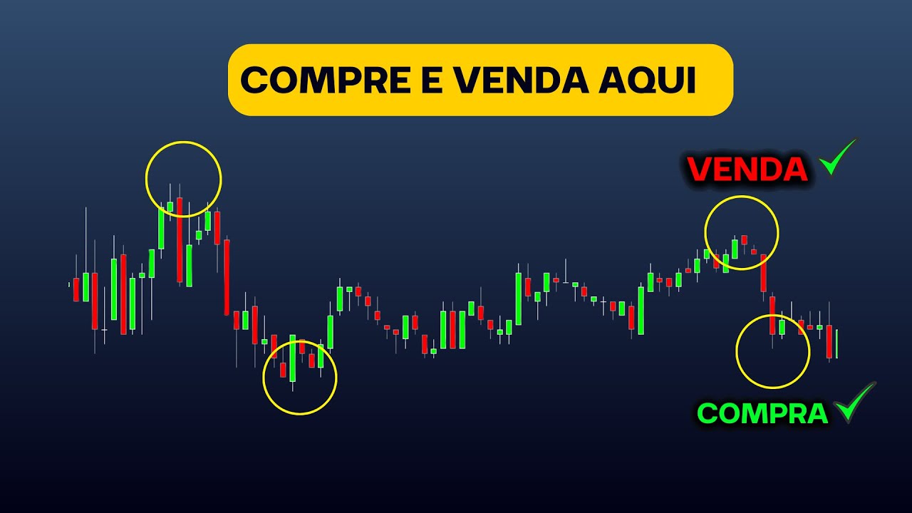 Como ganhar dinheiro operando lateralidade | ENTRADAS E SAÍDAS