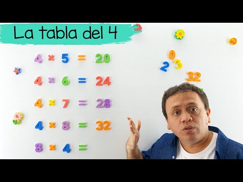 Aprende la tabla del 4 paso a paso