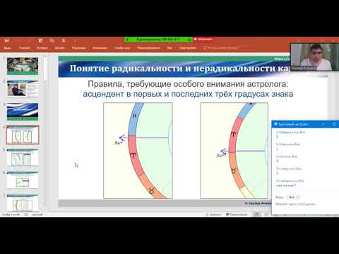Сайт Астролога Эдуарда Анацкого