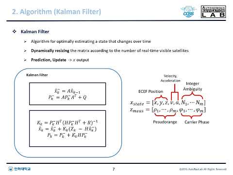 [2025-1학기 융합프로젝트 성과발표] 캡스톤6 원종훈 GNSS