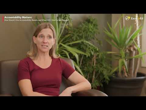 Accountability Measures | Community Health