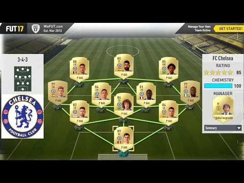 Closest Formation Custom Tactics And Player Instructions To Chelsea Currently Fifa Forums