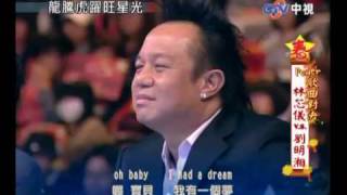 Download lagu 超級星光大道 20100214 pt.4/30 劉明湘-I still believe mp3 Download lagu 超級星光大道 20100214 pt.4/30 劉明湘-I still believe mp3