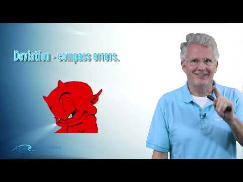 PPGS Lesson 7.11 | Aircraft Instruments: Magnetic Compass