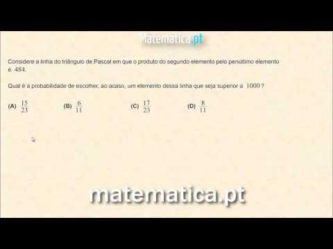 Cálculo Diferencial Gráfico da Segunda Derivada de uma Função