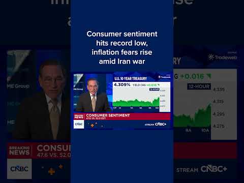 Consumer sentiment hits record low, inflation fears rise amid Iran war