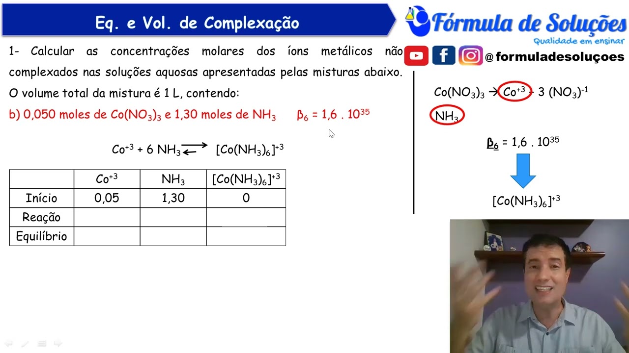 Equilíbrio e Volumetria de Complexação - Parte 1