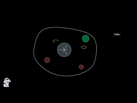 Amoeba Cell – Labeled Structure, Characteristics, Movement, Nutrition, Reproduction, Disease, Habitat. - Video
