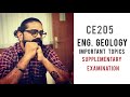 CE205- ENGINEERING GEOLOGY- IMPORTANT TOPICS FOR SUPPLEMENTARY EXAMINATION- DEC 2020