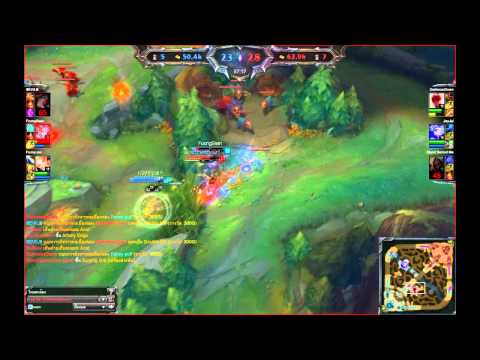 Lee Sin VS Lux Zilean and Miss Fortune