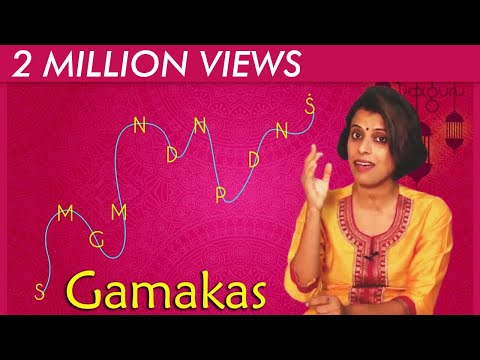 How to sing Gamakas? | VoxGuru ft. Pratibha Sarathy