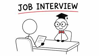 How To Master Job Interview Skills in English
