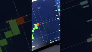 Binary Options Trading Strategy🔥| 1000$ Premium Setup for Free🤑 | Quotex #shorts #viral #livetrading