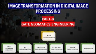 IMAGE TRANSFORMATION in DIGITAL IMAGE PROCESSING | PART-B REVISION| GATE GEOMATICS ENGINEERING #gate