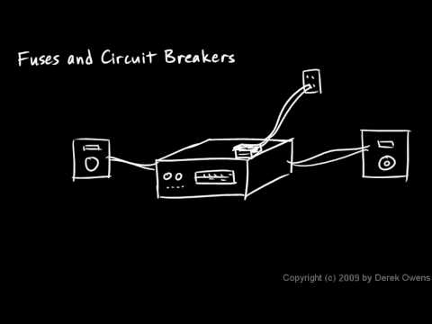 Physics 13.3.4a - Fuses and Circuit Breakers