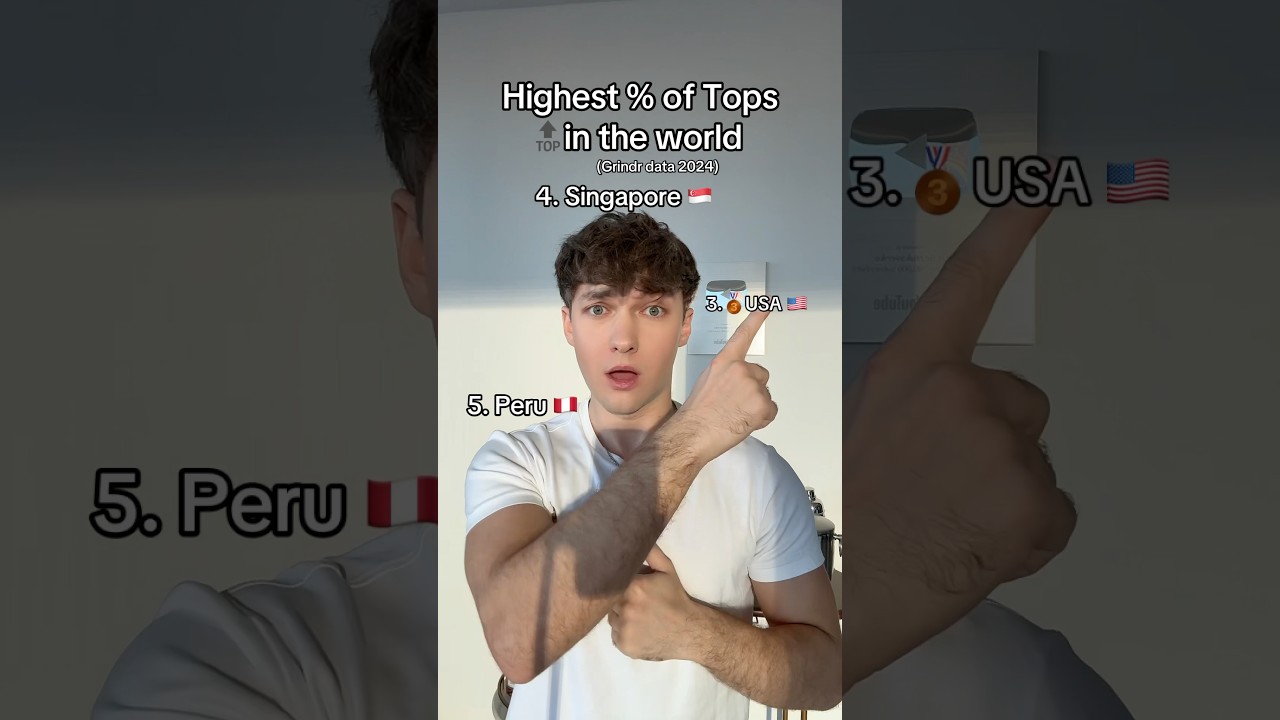 These cities have the highest % of Tops in the world - Grindr data