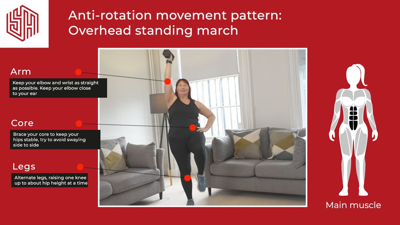 STRONGER at HOME: Core Exercises - Overhead standing march