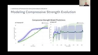 Max Balandat (Meta Adaptive Experimentation) "Bayesian Optimization fo