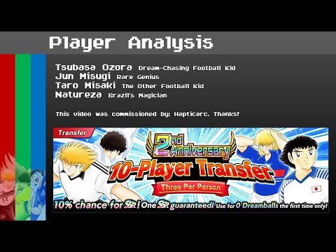 Dream Team Analysis: The Four 0.01% Players (Tsubasa, Misaki, Misugi, Natureza)