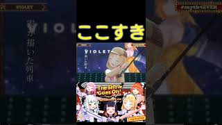 ここすき#watsonamelia#ワトソンアメリア#ホロライブ#ホロライブ切り抜き