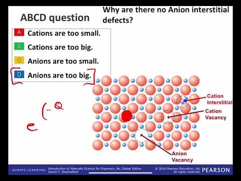 ENGR 170 / MSCI 201 Vacancies Calc, Ceramics 0D Defects, Frenkel & Shottky, Phase Sep, Burgers Vectr