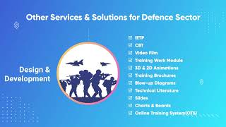 IETM Features | Interactive Electronic Technical Manual(IETM) Demo | IETM Class4, Class5 | Smartify