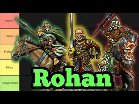 Rohan Tier List - Middle Earth Strategy Battle Game | MESBG