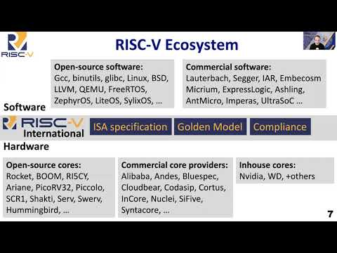 RISC-V: The Next Ten Years