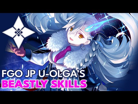 Is U-Olga Marie’s Beast-Class Kit a Must Have?