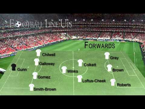 France U19 2-0 England U19 (England Official Lineup) Euro U19 Qualification Second stage