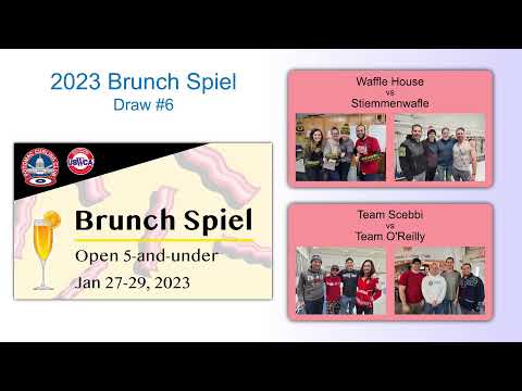 2023 Brunch Spiel - Draw 6 - Stroopwafel v Omelet You Hit And Roll