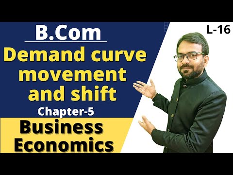 B Com 1st year Economics Chapter 1 Kautilya Arthashastra Business Economics