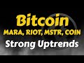 Bitcoin (BTC) | MARA | RIOT | MSTR | COIN | Strong Uptrends