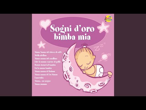 Fate La Nanna Coscine Di Pollo