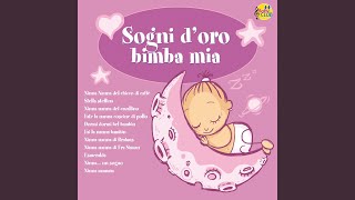 Fate La Nanna Coscine Di Pollo