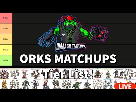 Orks Index Matchups Tier List Post Dataslate | Warhammer 40k 10th Edition