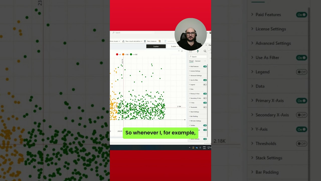 📊 Power BI SCATTER Chart: How To Use Dynamic THRESHOLDS and Enhance Data Storytelling #powerbicharts