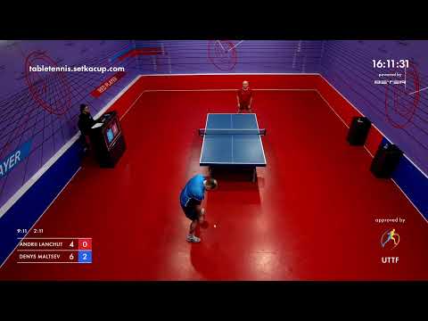 Tournament 2022-02-14 Men, morning. Arena "London"