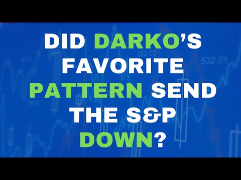 Did Darko’s Favorite Pattern Send the S&P Down?