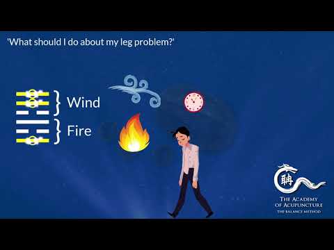 The I Ching as a tool for diagnosis: a real-life case (2)