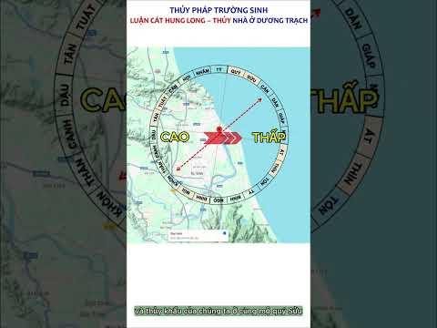 Xác định Thủy Khẩu trong phong thủy Địa lý Tả Ao - Nhà ở đồng bằng #dialytaao #phongthuy